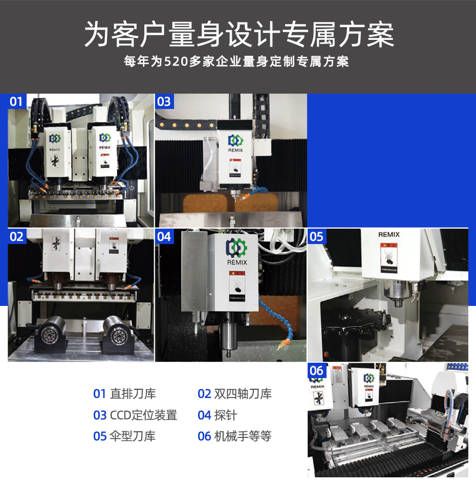 DA-940FD四頭刀庫機設(shè)計方案